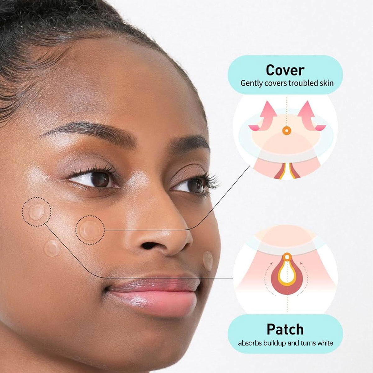 لاصقات أوليف يونغ كير بلس لتغط - مراجعة Beauty Makeup & D Anime Studio Vega Baja وسعره