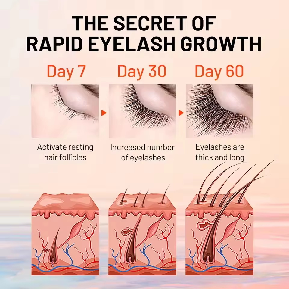 مصل نمو الرموش السريع خلال 7 أ - مراجعة Lash Serum Growth وسعره